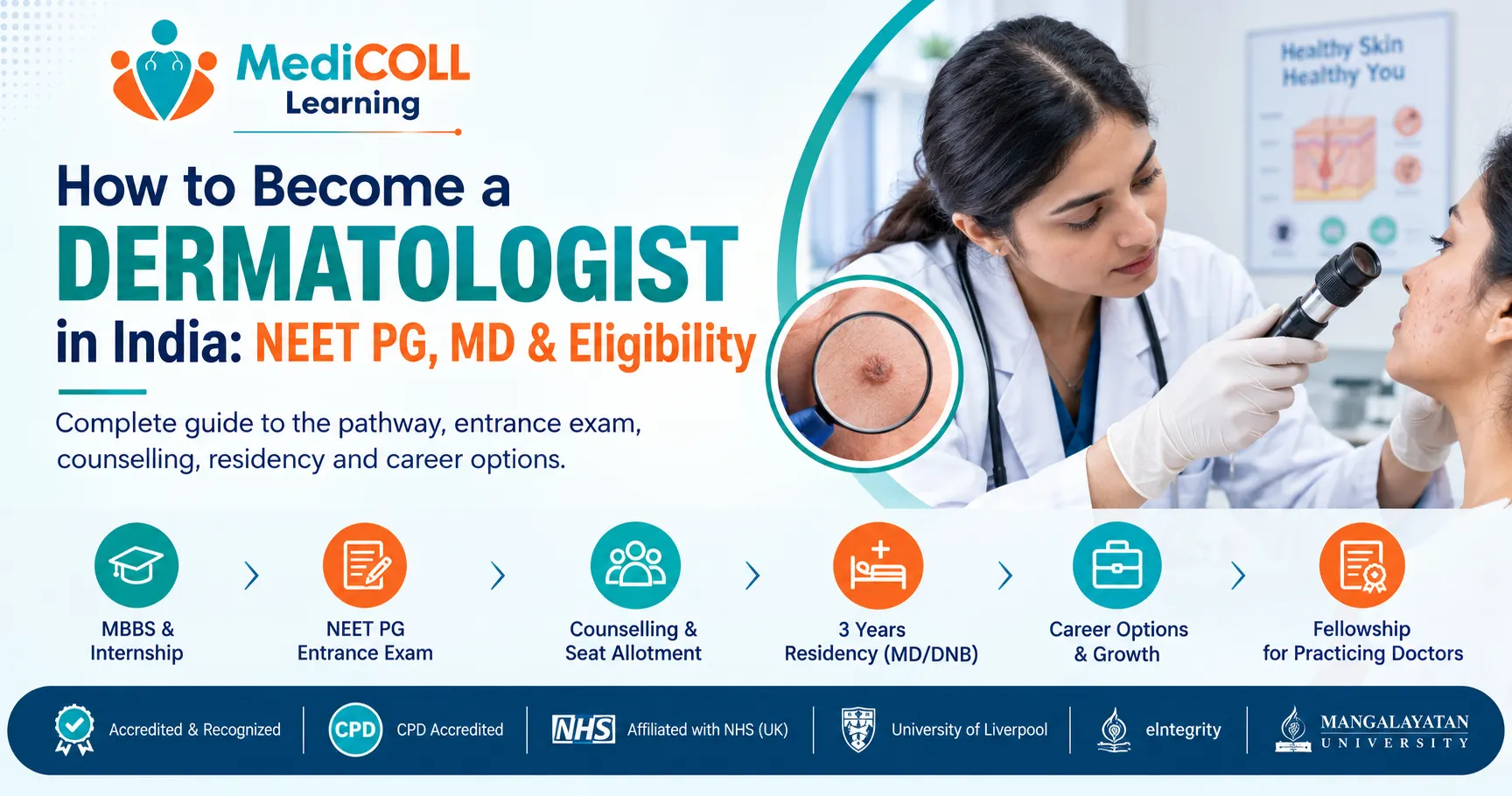 How to Become a Dermatologist in India: NEET PG, MD & Eligibility